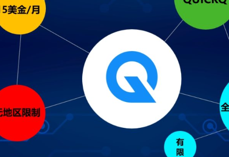 QuickQ下载教程：国际版跨地区快速安装方法